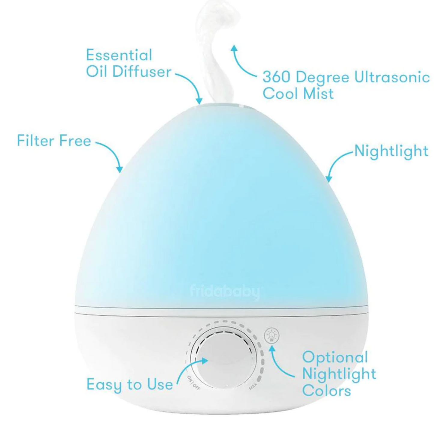 3-in-1 Humidifier, Diffuser + Nightlight